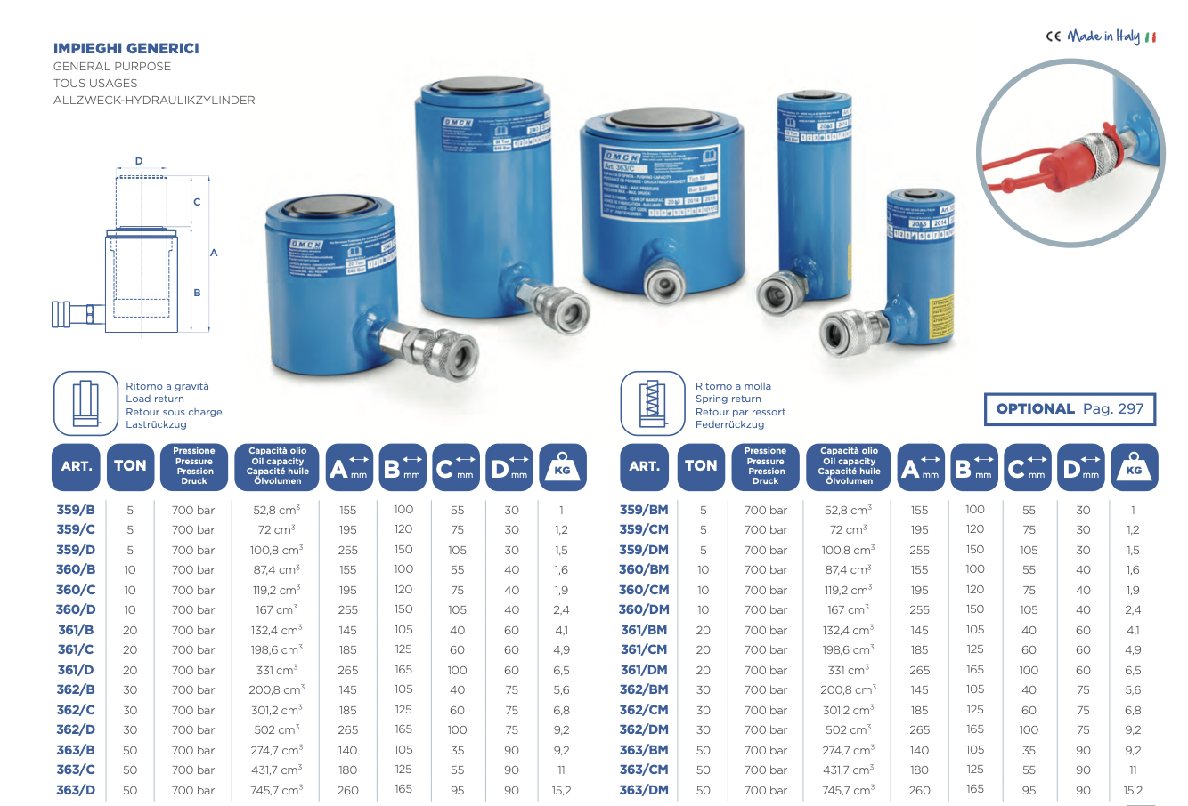 Vérins simple effet hydrauliques 2